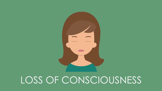 A cartoon woman with brown hair is displayed against a green background with the text "LOSS OF CONSCIOUSNESS."