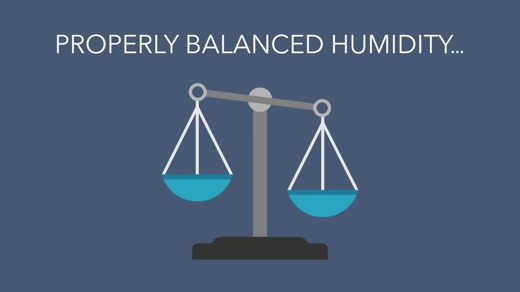 This graphic depicts a balanced scale with text that reads "PROPERLY BALANCED HUMIDITY.